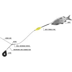 Black Cat Anti Tangle Rig 2 M Haken 2 Stück 6/0 13 Black Cat Anti Tangle Rig 2 M Haken 2 Stück 6/0 -Günstiges Lockgeschäft Black Cat Anti Tangle Rig 2m 6 1280x1280