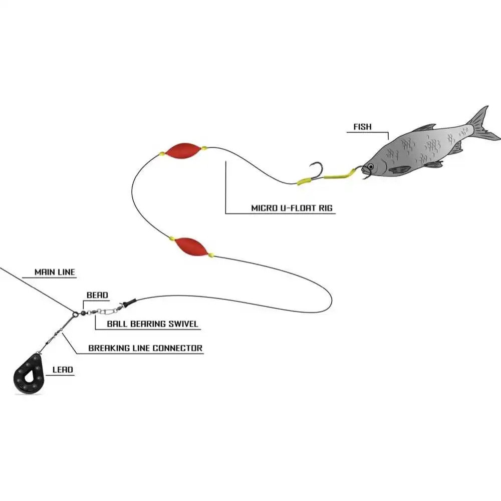 Black Cat Micro U-Float Rig 2,0 M 2 Haken 8/0+1/0 6 Black Cat Micro U-Float Rig 2,0 M 2 Haken 8/0+1/0 – Bild 4