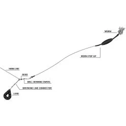 Black Cat Worm Pop Up Rig 80 Cm Hakengröße 2/0 -Günstiges Lockgeschäft Black Cat Worm Pop Up 0 80m 5 1280x1280