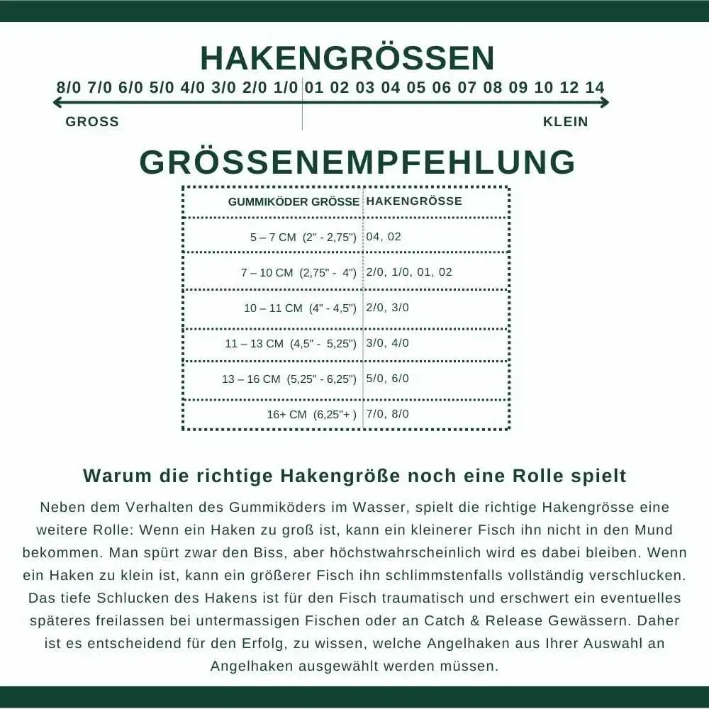 ShadXperts Stand Out Western Finesse Bass Hook Größe 1/0 6 Stück 4 ShadXperts Stand Out Western Finesse Bass Hook Größe 1/0 6 Stück – Bild 2